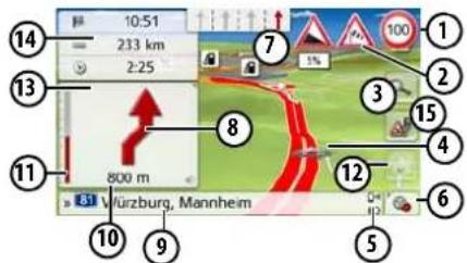 10:51 233 km 2:25 100 14 13 8 7 5% 15 3 4 12 6 11 800 m Würzburg, Mannheim 9 10 11 5