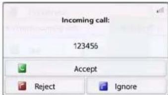 Incoming call: 123456 Accept Reject Ignore