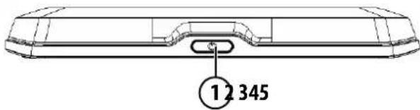 12345