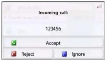 Incoming call: 123456 Accept Reject Ignore