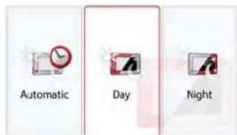Automatic Day Night