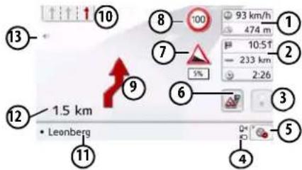 10 8 -100 93 km/h 474 m 10:5f 233 km 2:26 7 5% 6 3 12 1.5 km • Leonberg 11 4 5
