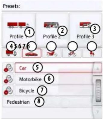 Presets: Profile 1 Profile 2 Profile 3 4 5 6 7 8 Car Motorbike Bicycle Pedestrian