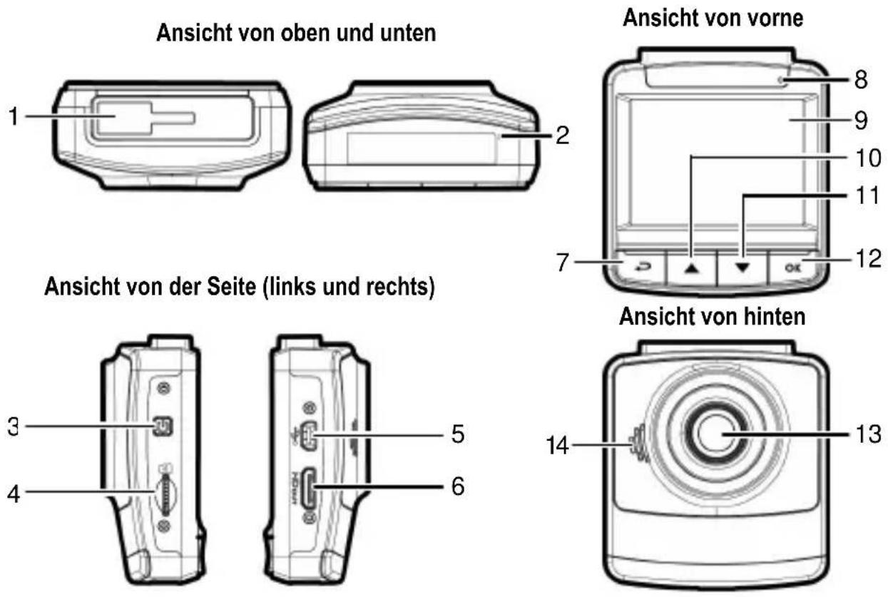 HP F505g - Produktübersicht - 1
