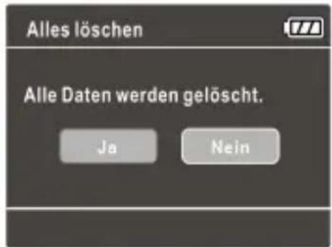 Alles löschen Alle Daten werden gelöscht. Ja Nein