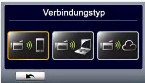 Verbindungstyp