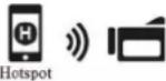 HP T450 - Android: [ Hotspot-Modus] mit drahtlosem Mobildienst - 1