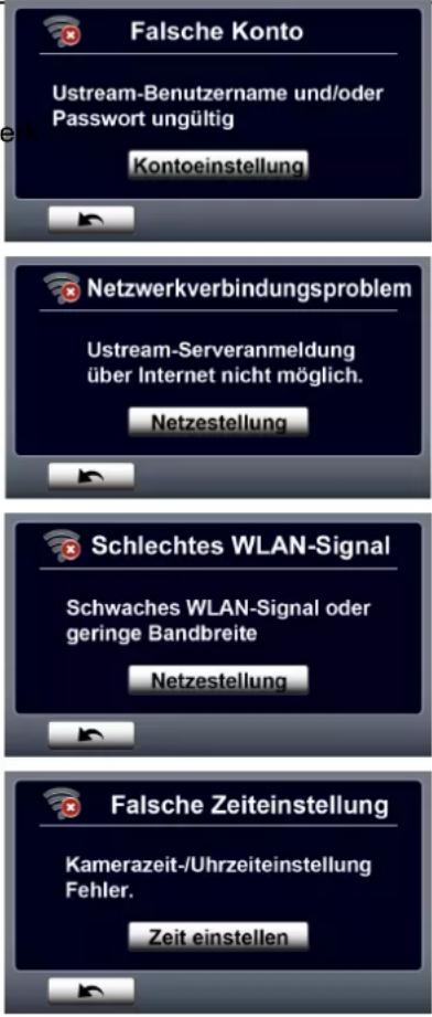 Falsche Konto Ustream-Benutzername und/oder Passwort ungültig Kontoeinstellung Netzwerkverbindungsproblem Ustream-Serveranmeldung über Internet nicht möglich. Netzestellung Schlechtes WLAN-Signal Schwaches WLAN-Signal oder geringe Bandbreite Netzestellung Falsche Zeiteinstellung Kamerazeit-/Uhrzeiteinstellung Fehler. Zeit einstellen