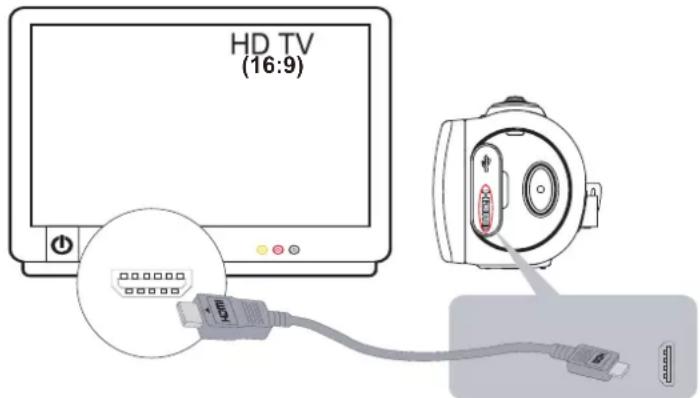 HD TV (16:9)