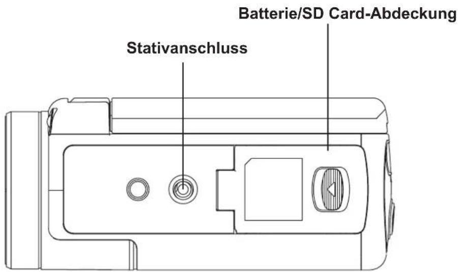 Batterie/SD Card-Abdeckung Stativanschluss