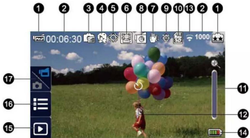 1 2 3 4 5 6 8 7 9 10 13 2 1 00:06:30 1000 17 16 15 11 12 14