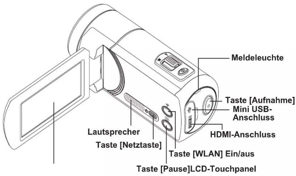 Meldeleuchte Taste [Aufnahme] Mini USB- Anschluss HDMI-Anschluss Lautsprecher Taste [Netztaste] Taste [WLAN] Ein/aus Taste [Pause]LCD-Touchpanel