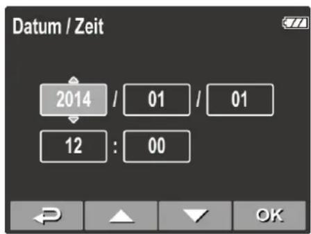 Datum / Zeit 2014 / 01 / 01 12 : 00