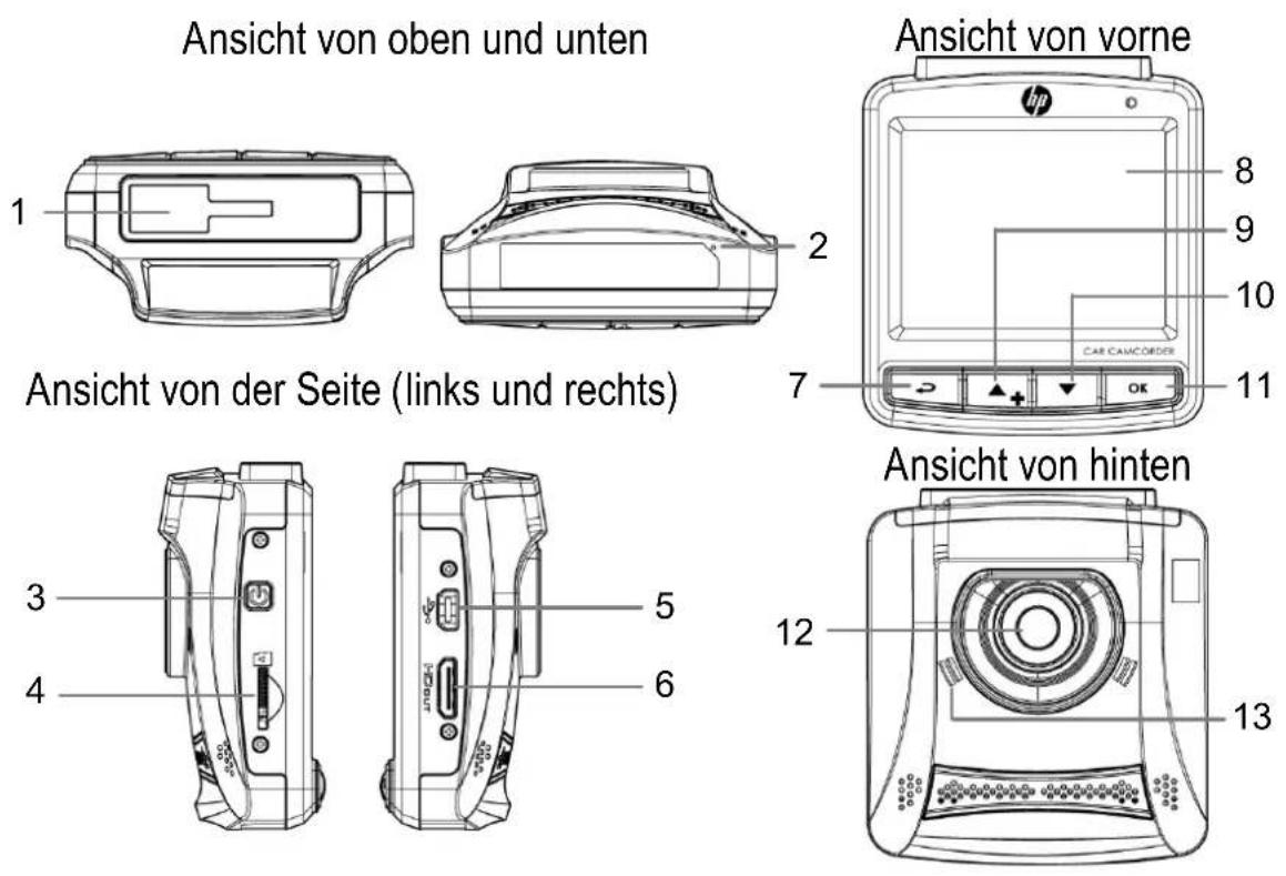 HP F300 - Produktübersicht - 1