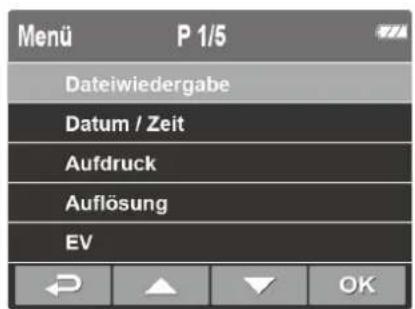 Menü P 1/5 Dateiwiedergabe Datum / Zeit Aufdruck Auflösung EV