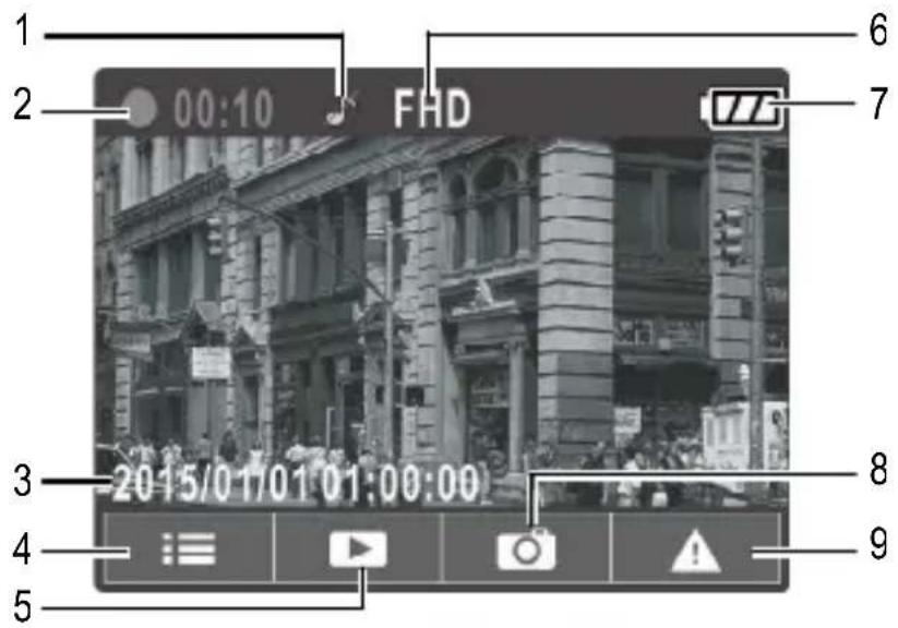 HP F330 - Der Aufnahmebildschirm - 1