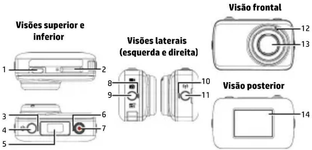 Visões superior e inferior 1 2 3 4 5 6 7 8 9 Visões laterais (esquerda e direita) 10 11 Visão frontal 12 13 Visão posterior 14