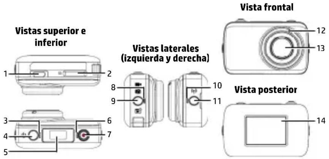 Vistas superior e inferior 1 2 8 9 3 4 5 6 7 Vistas laterales (izquierda y derecha) 10 11 Vista frontal 12 13 Vista posterior 14