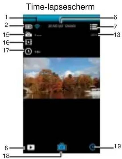 Time-lapsescherm 1 2 15 16 17 6 7 13 6 18 19