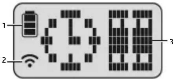 1 2 3