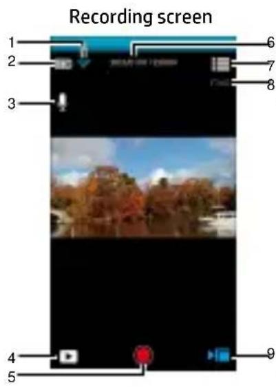 Recording screen 1 2 3 4 5 6 7 8 9