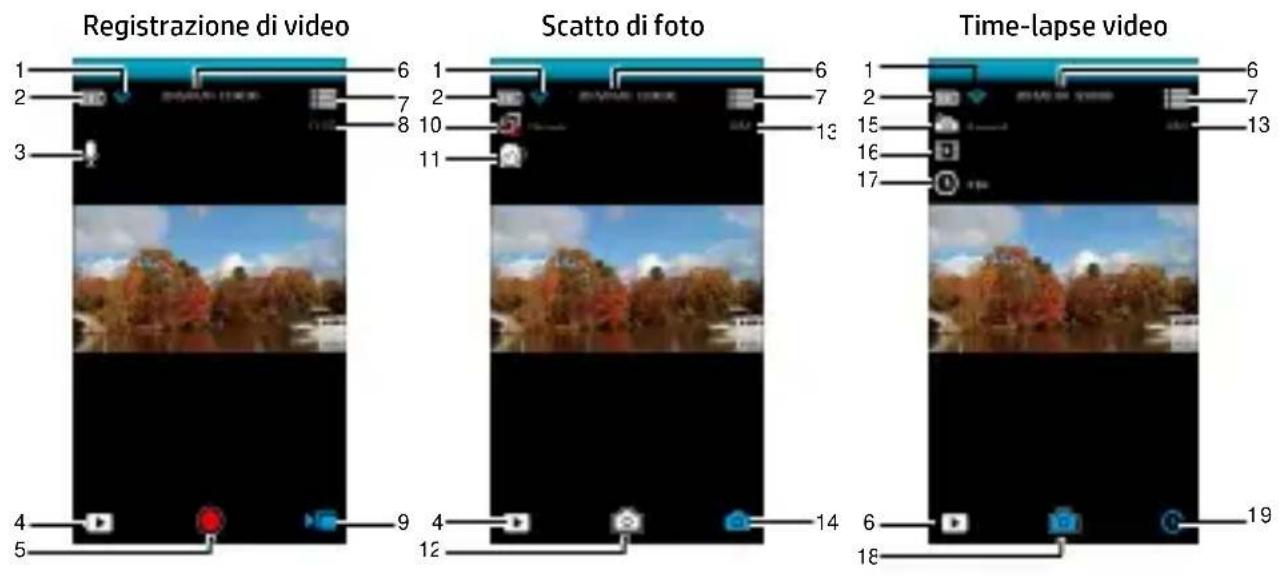 HP LC200W - Uso dell'app Pixi Cam - 1