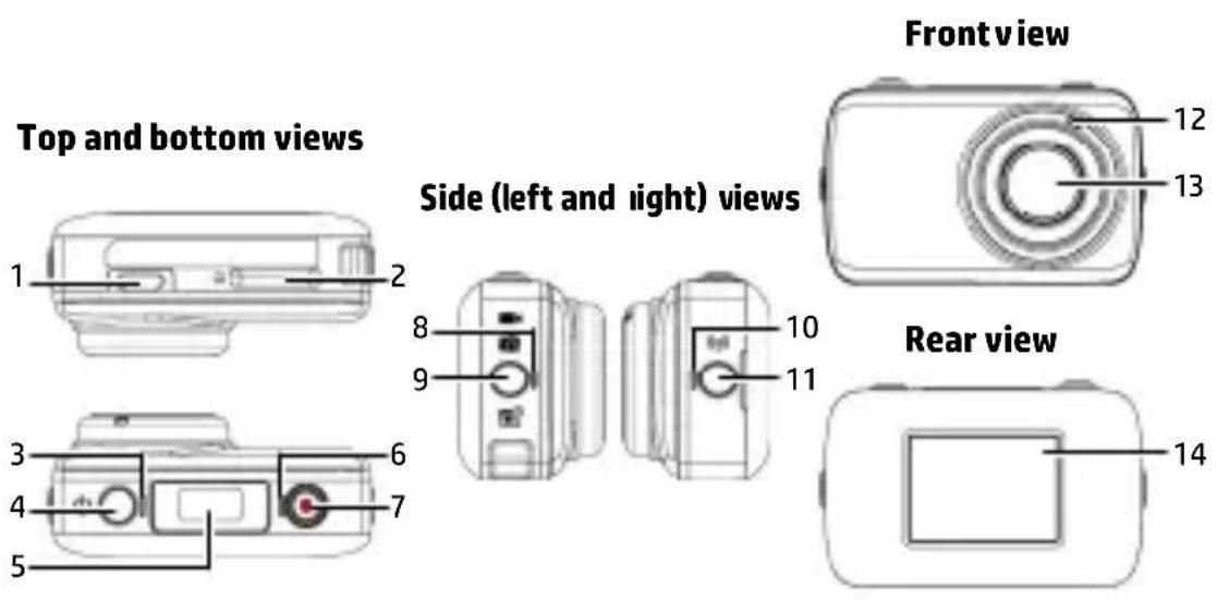 Top and bottom views 1 2 3 4 5 6 7 8 9 Side (left and light) views Front view 12 13 10 11 Rear view 14