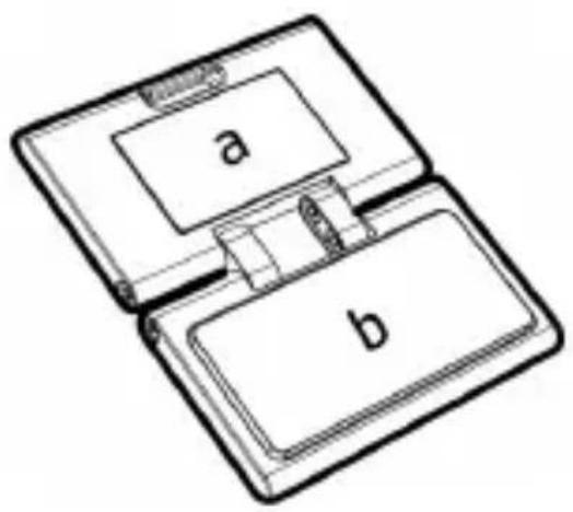 a b