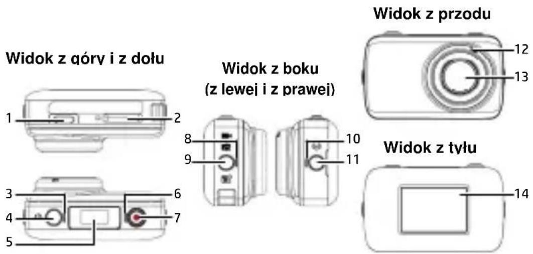 Widok z qóry i z dołu 1 2 3 4 5 6 7 8 9 10 11 12 13 Widok z boku (z lewei i z prawej) Widok z przodu 14