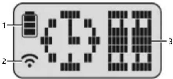 1 2 23 3
