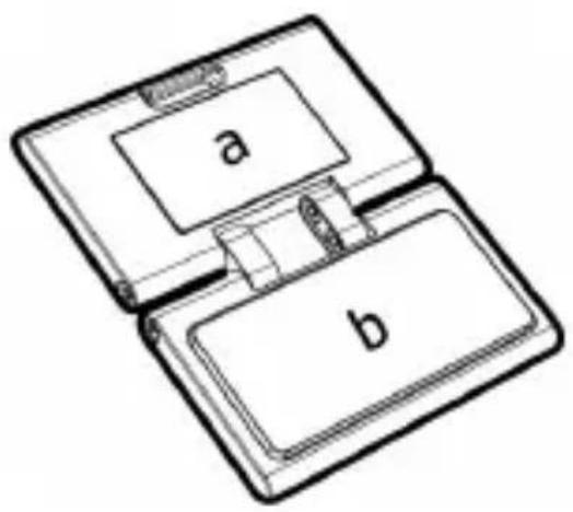 a b