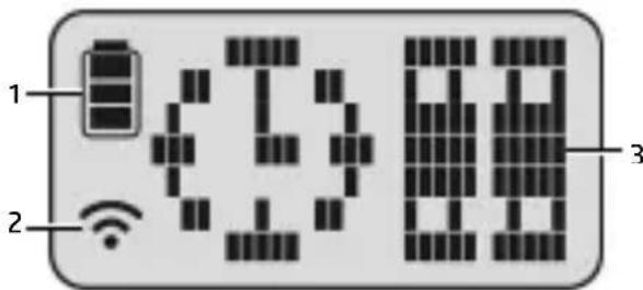 1 2 3