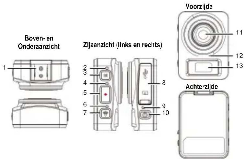 HP LC100W - Productoverzicht - 1