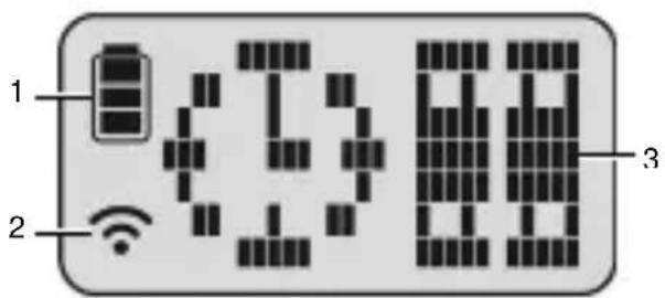 1 2 24:00:00 3