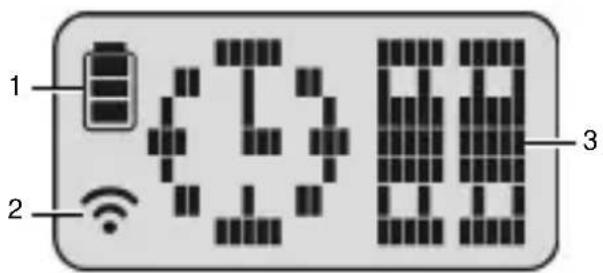1 2 02 88 3