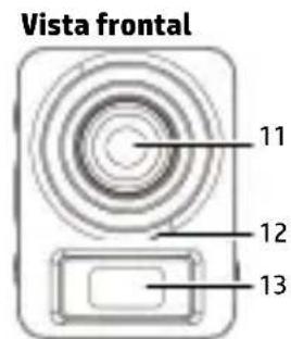 Vista frontal 11 12 13