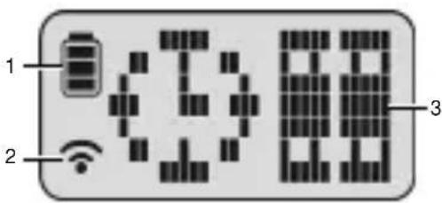 1 2 3
