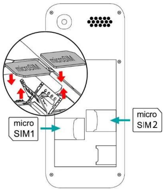 microSIM microSIM micro SIM1 micro SIM2