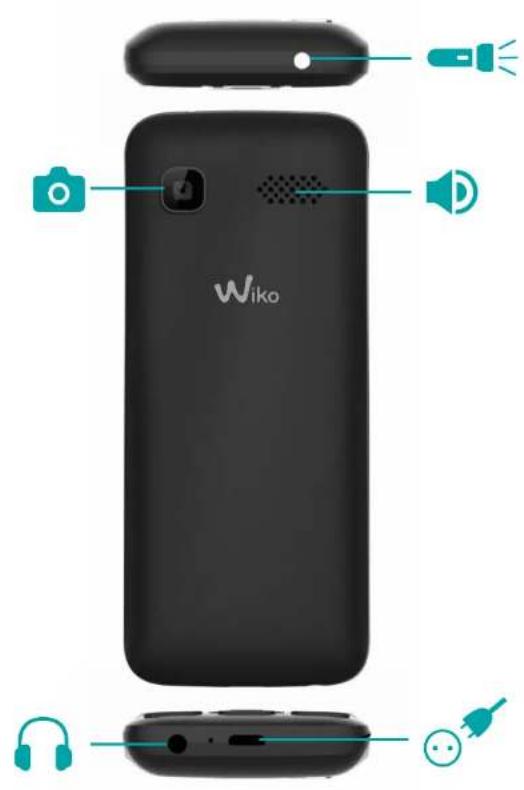 Wiko