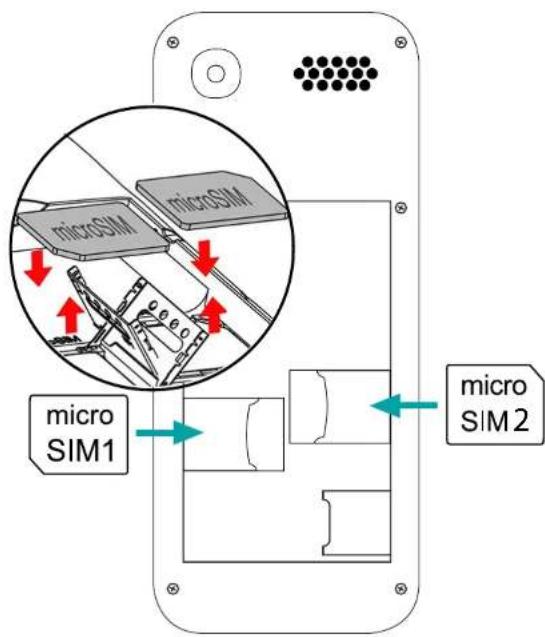 microSIM microSIM micro SIM1 micro SIM2