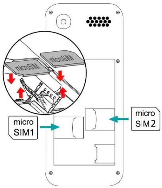 microSIM microSIM micro SIM1 micro SIM 2