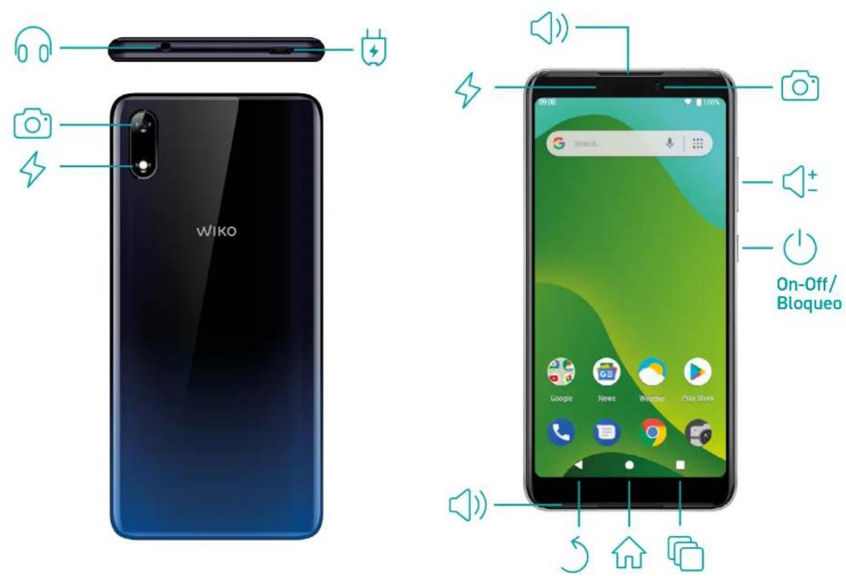 WIKO Y70 - Contenido de la caja : - 1