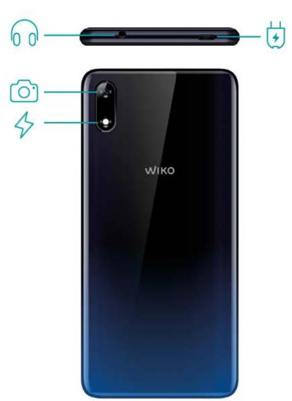 WIKO