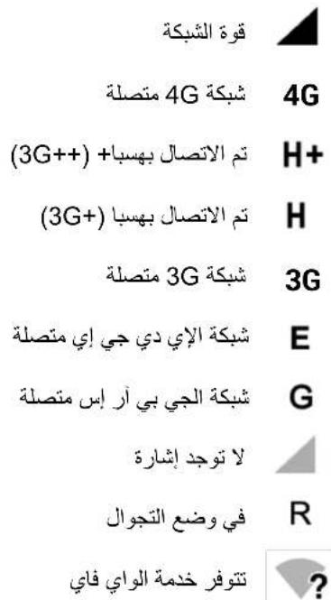 WIKO Y70 - التشغيل والإيقاف - 1