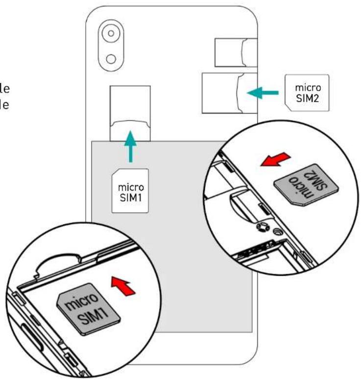 e e micro SIM1 micro SIM2 micro SIM1 micro SIM2