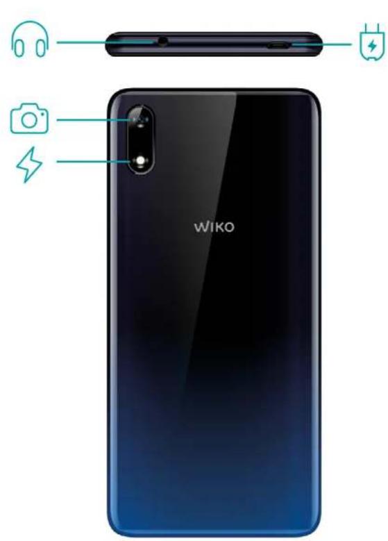 WIKO