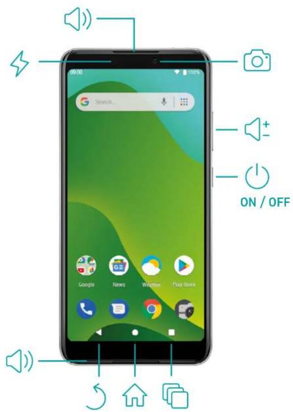 09:00 Search... ON / OFF Google News Weather Play Store
