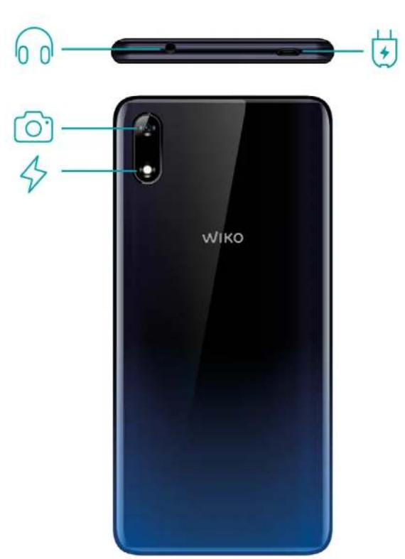 WIKO