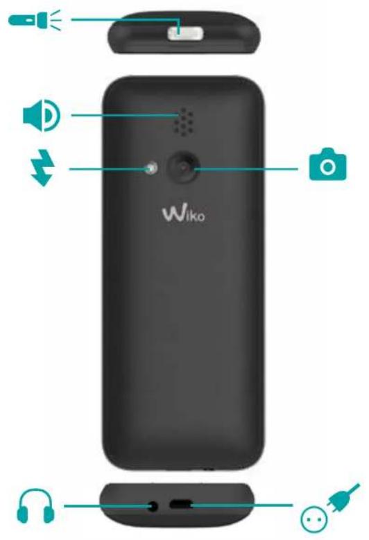Wiko