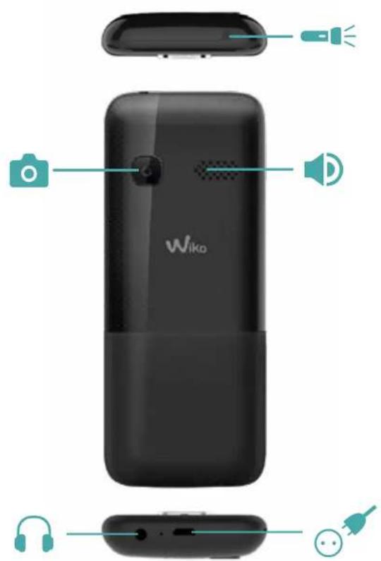WiKo